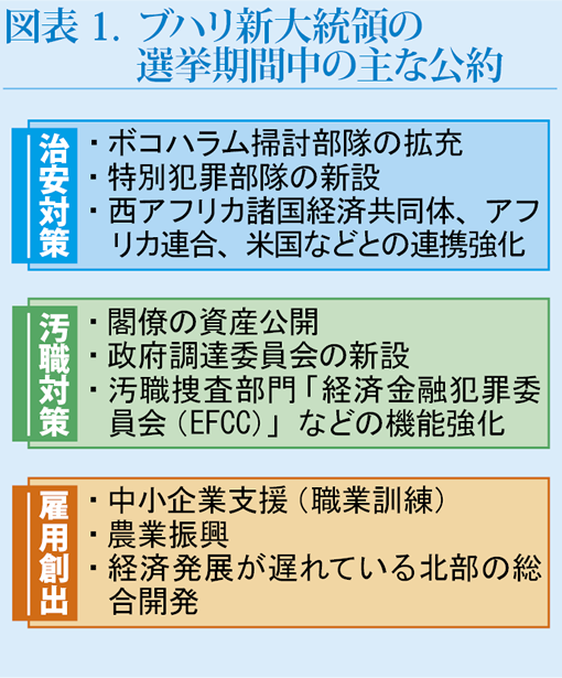 altテキスト