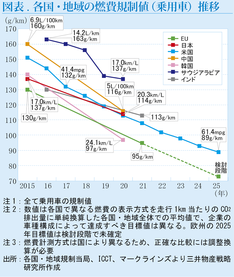 altテキスト