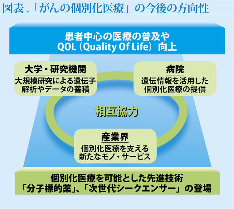 altテキスト
