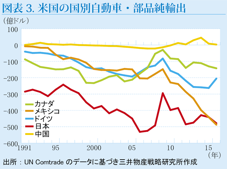 altテキスト